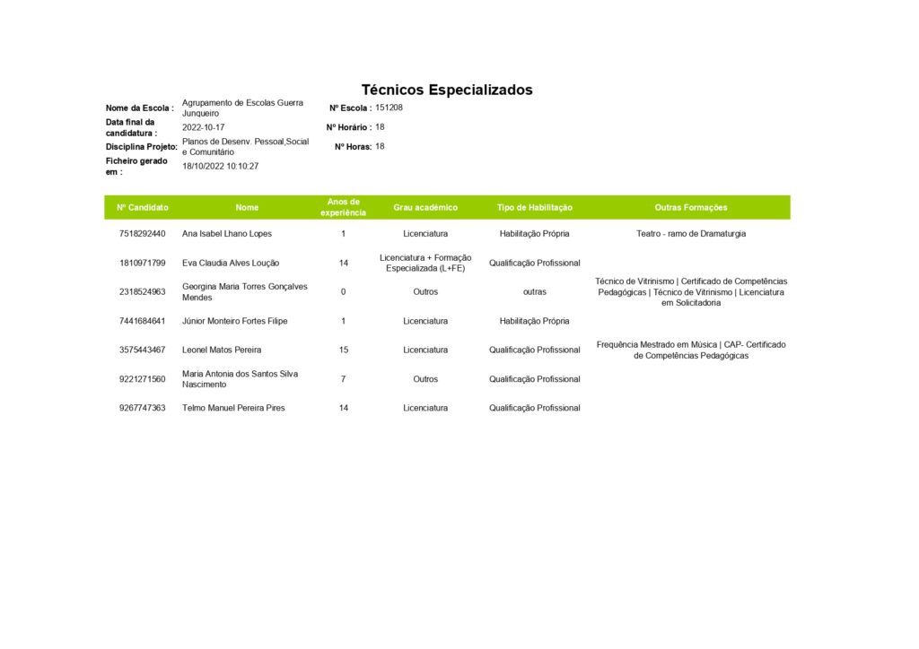 Contratacao_de_Escola_tecnico_AC_ artesdoespetaculo_page-0001