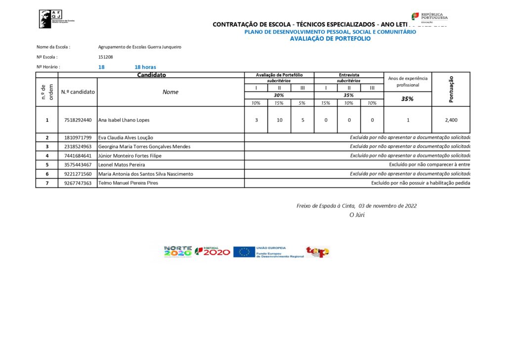 Classificação final_Horário 18_page-0001